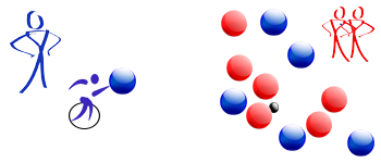 6. Das Ende einer Aufnahme / Durchgang