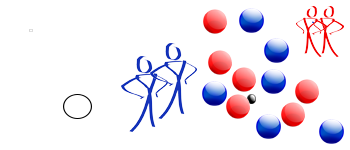 7. Punkte und weiterer Verlauf bzw. das Ende des Spieles